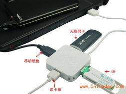 肇庆物联网专用一分多USB HUB集线器定做 打造高效网络集线器解决方案